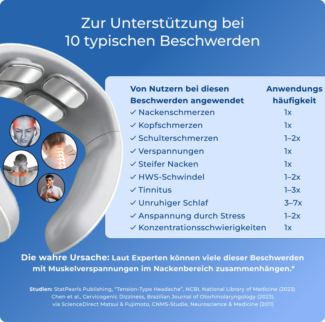 neclune® NeuroPulse