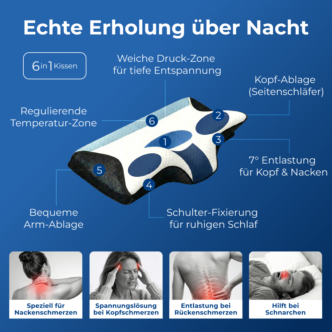 neclune® ErgoPillow