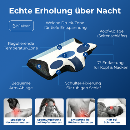 neclune® ErgoPillow