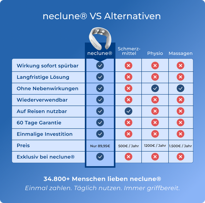 neclune® NeuroPulse
