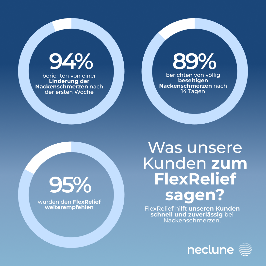 neclune FlexRelief