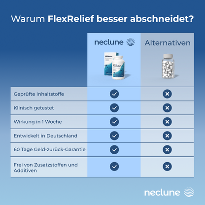 neclune FlexRelief